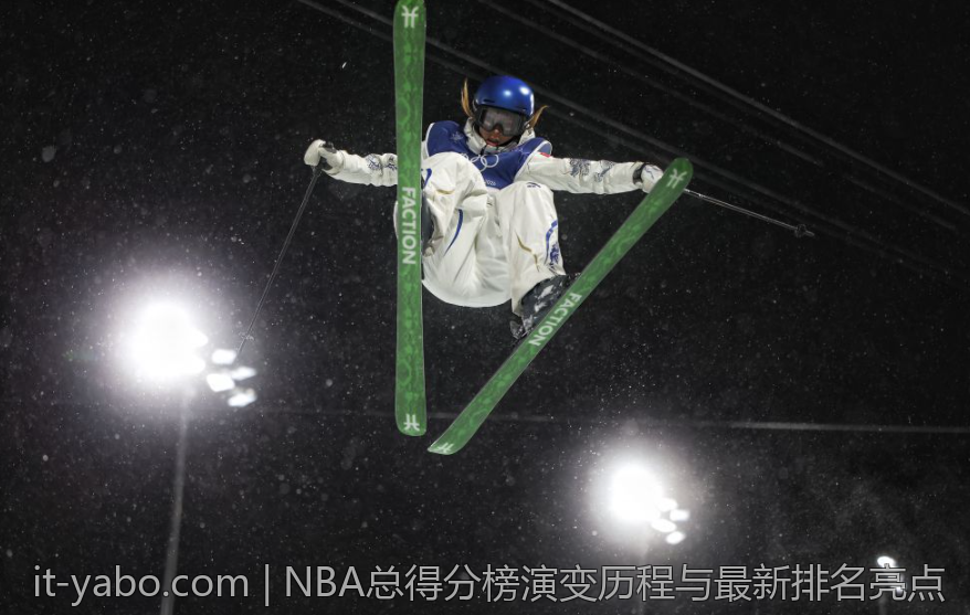 NBA总得分榜演变历程与最新排名亮点