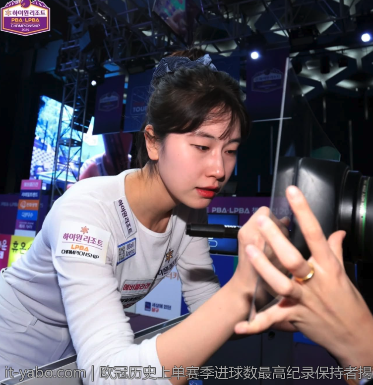 欧冠历史上单赛季进球数最高纪录保持者揭秘